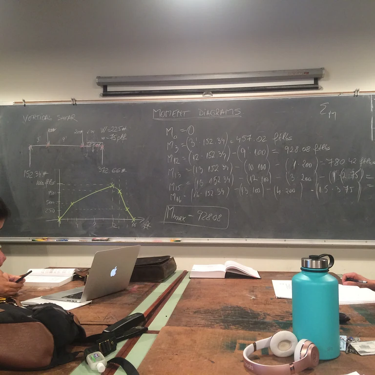 Moment Diagrams